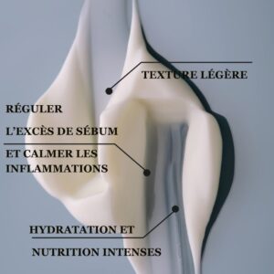 Biothala Crème de Nuit Anti-Acné ACNI'SOS – détail