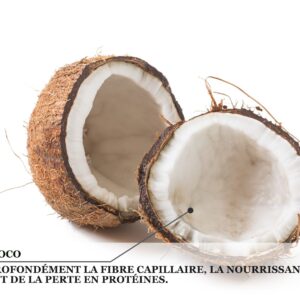 Biothala Après-Shampoing Fortifiant CACTYPRO'HAIR – détail