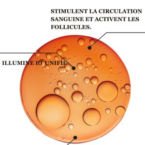 Biothala Shampoing Fortifiant CACTYPRO'HAIR – détail