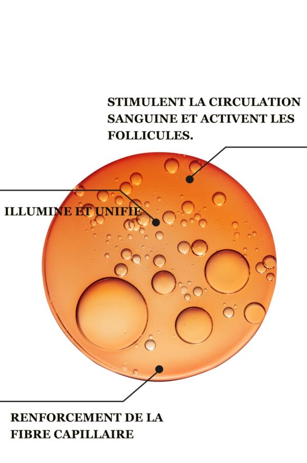 Biothala Shampoing Fortifiant CACTYPRO'HAIR – détail
