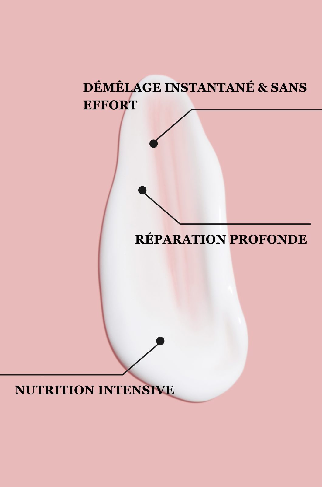 Biothala Après-Shampoing Strong Hair – détail